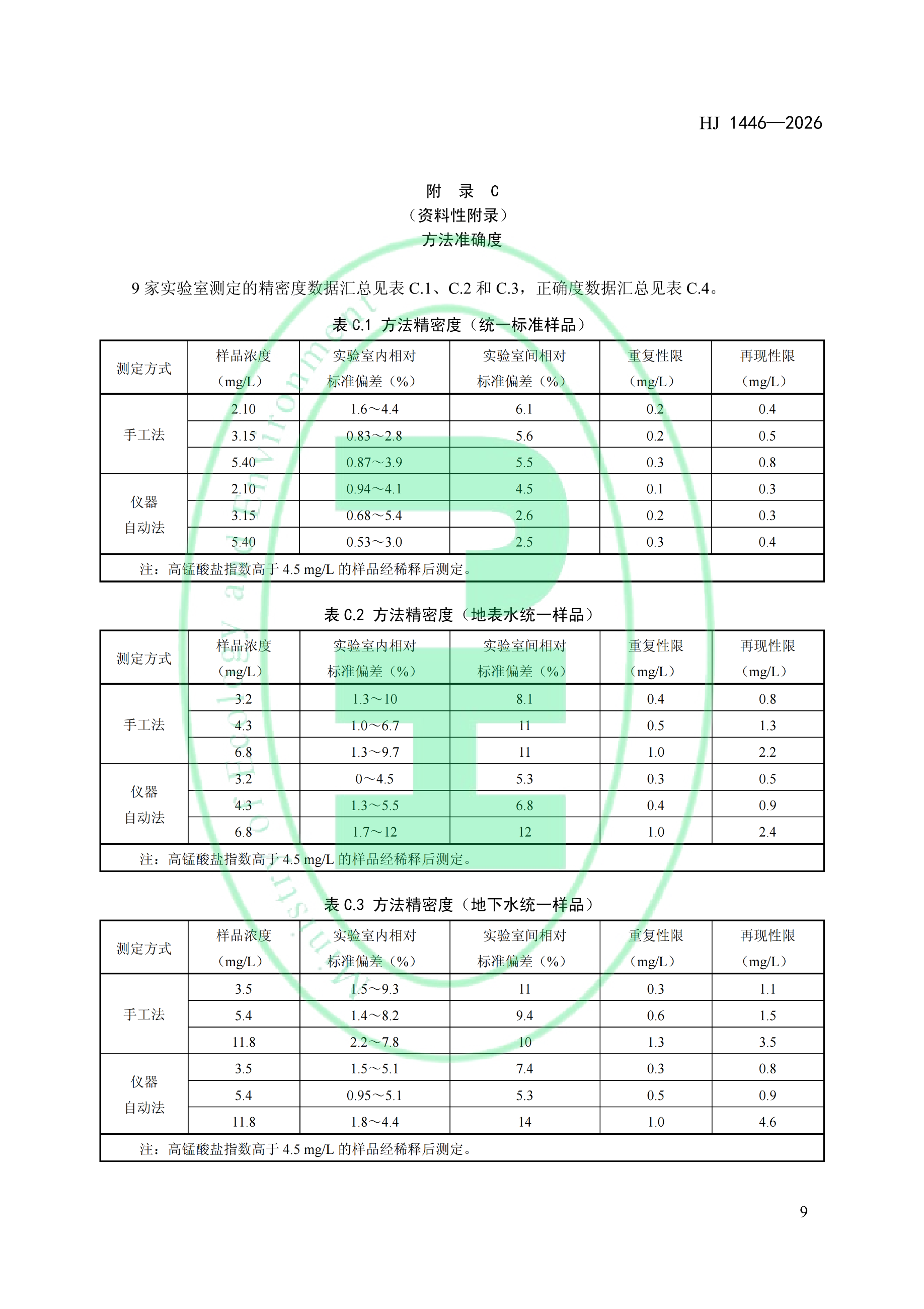 简易达