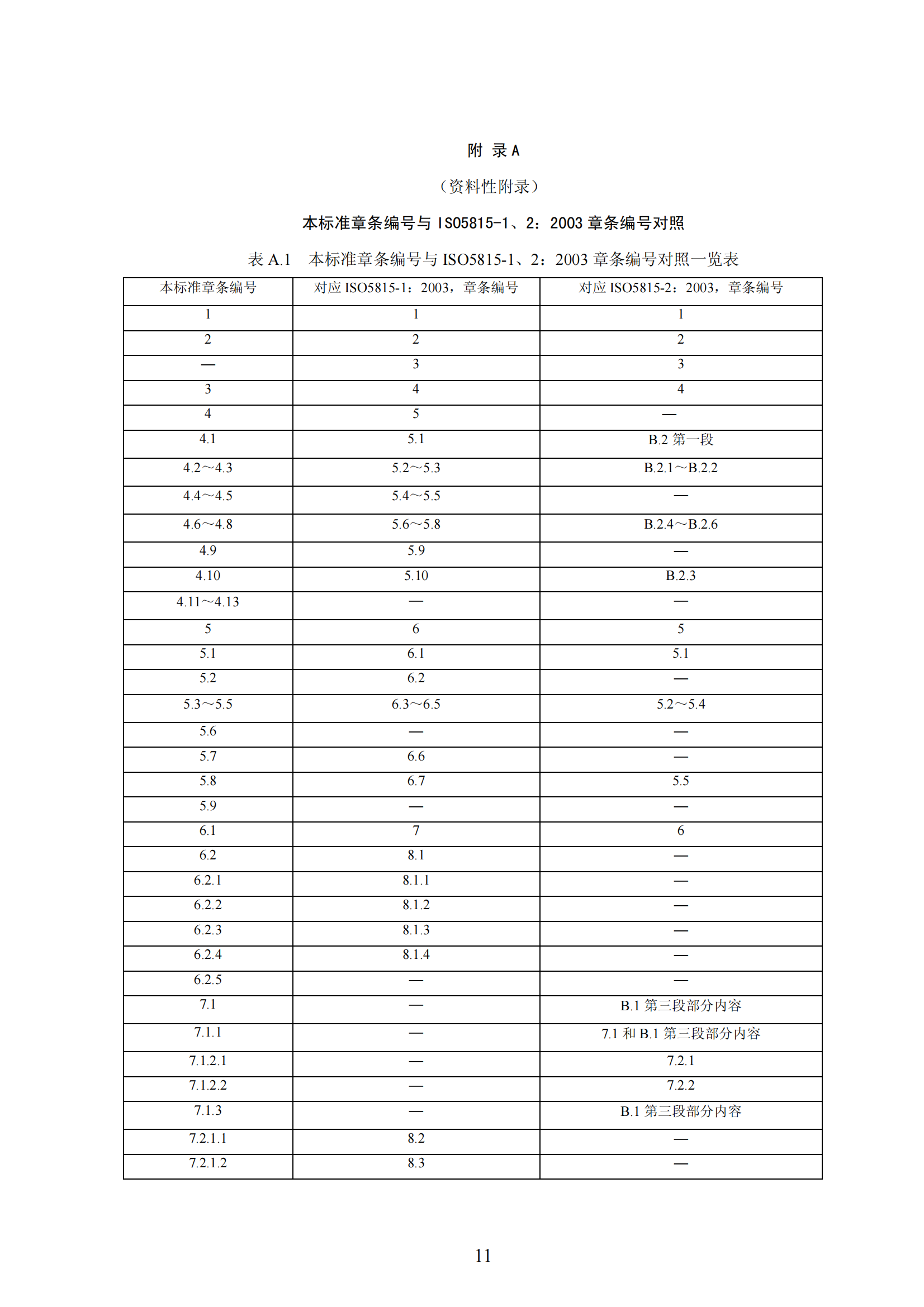 简易达